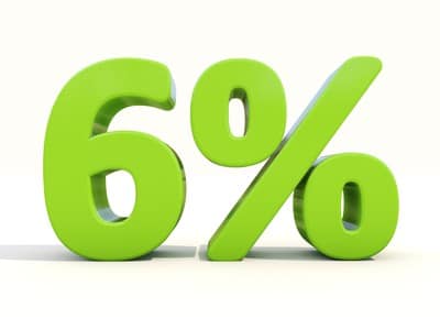 Lage BTW tarief (6%) voor elektra werk verlengd